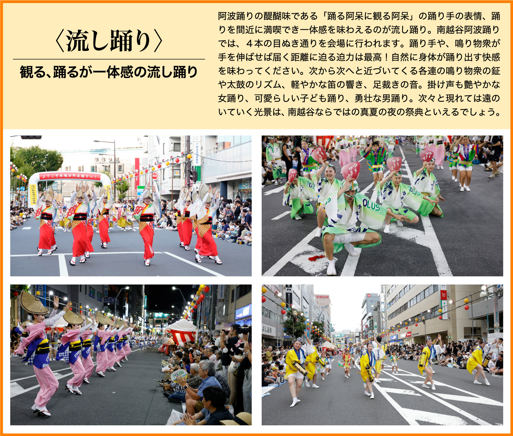 踊り 阿波 阿波舞