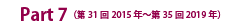 Part 7（第31回2015年〜第35回2019年）